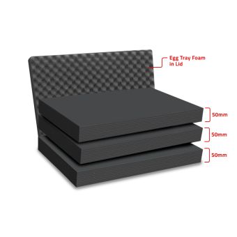 EKO 90D Replacement Multilayer Foam Set